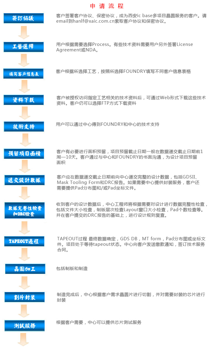 liucheng.jpg liucheng.jpg